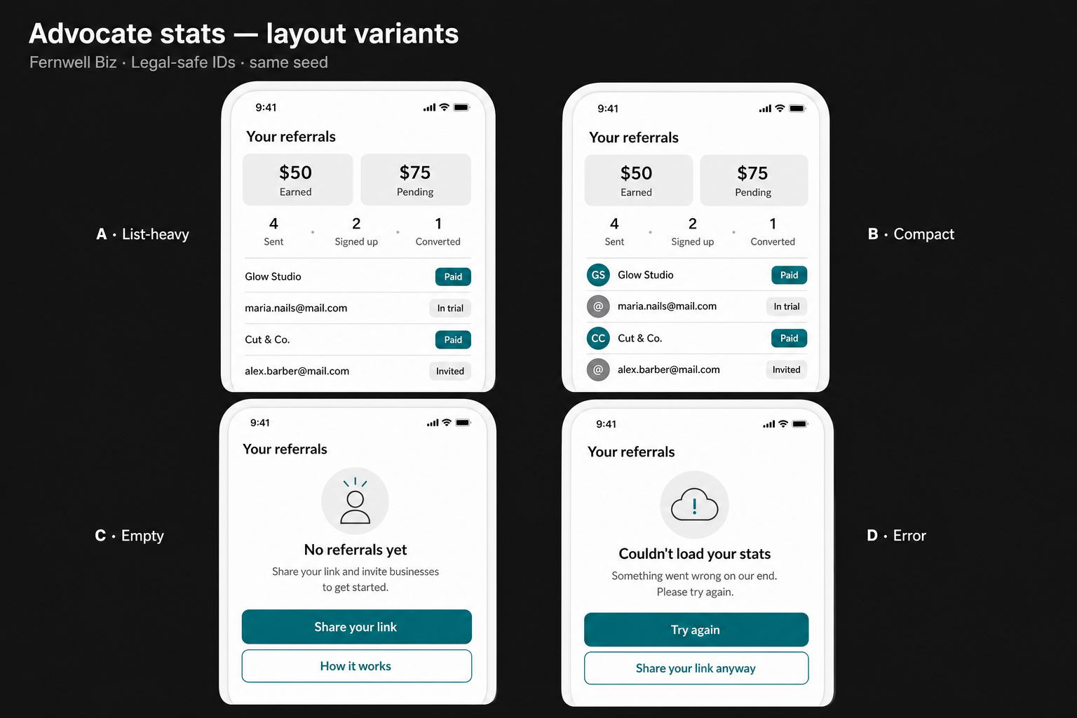 Four phone-frame variants for an advocate referral stats surface, including list-heavy, compact, empty, and error states.